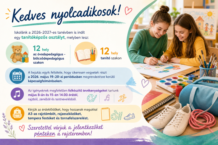 Nyolcadikosok figyelmébe